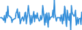 Indicator: Market Hotness:: Median Listing Price in Bristol County, MA