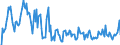 Indicator: Market Hotness: Hotness Rank in Bristol County, MA: 
