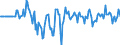 Indicator: Market Hotness: Hotness Rank in Bristol County, MA: 