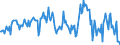 Indicator: Housing Inventory: Median: Listing Price Year-Over-Year in Bristol County, MA