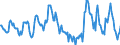 Indicator: Housing Inventory: Median: Home Size in Square Feet in Bristol County, MA