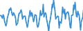 Indicator: Housing Inventory: Active Listing Count: Month-Over-Month in Essex County, MA