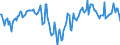 Indicator: Market Hotness: Hotness Rank in Essex County, MA: 