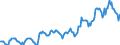 Indicator: Housing Inventory: Median: Home Size in Square Feet in Essex County, MA