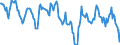 Indicator: Housing Inventory: Median: Home Size in Square Feet in Essex County, MA