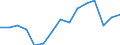 Indicator: Population Estimate,: Total, Not Hispanic or Latino, Black or African American Alone (5-year estimate) in Franklin County, MA