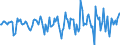 Indicator: Market Hotness: Median Days on Market in Franklin County, MA: 