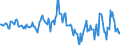 Indicator: Housing Inventory: Median: Home Size in Square Feet in Franklin County, MA