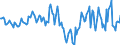 Indicator: Housing Inventory: Median: Home Size in Square Feet Year-Over-Year in Franklin County, MA