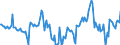 Indicator: Market Hotness: Median Days on Market: Day in Franklin County, MA