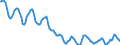 Indicator: Housing Inventory: Active Listing Count: in Hampden County, MA