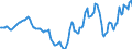 Indicator: Housing Inventory: Active Listing Count: Year-Over-Year in Hampden County, MA