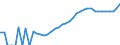 Indicator: Housing Inventory: Active Listing Count: nty, MA