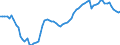 Indicator: Housing Inventory: Active Listing Count: MA