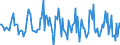 Indicator: Housing Inventory: Average Listing Price: Month-Over-Month in Hampden County, MA