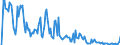 Indicator: Market Hotness: Hotness Rank in Hampden County, MA: 