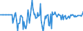 Indicator: Market Hotness: Hotness Rank in Hampden County, MA: 