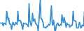 Indicator: Market Hotness: Listing Views per Property: in Hampden County, MA