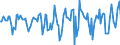 Indicator: Market Hotness: Median Days on Market in Hampden County, MA: 