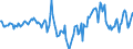 Indicator: Market Hotness: Median Days on Market in Hampden County, MA: 