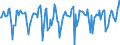 Indicator: Market Hotness: Median Days on Market in Hampden County, MA: 