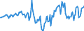 Indicator: Housing Inventory: Median Days on Market: Year-Over-Year in Hampden County, MA