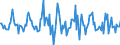 Indicator: Housing Inventory: Median: Listing Price Month-Over-Month in Hampden County, MA