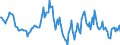 Indicator: Housing Inventory: Median: Listing Price Year-Over-Year in Hampden County, MA