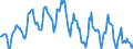 Indicator: Housing Inventory: Median: Home Size in Square Feet in Hampden County, MA