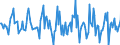 Indicator: Housing Inventory: Median: Home Size in Square Feet Month-Over-Month in Hampden County, MA