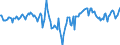 Indicator: Market Hotness: Median Days on Market: Day in Hampden County, MA