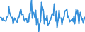 Indicator: Market Hotness: Median Listing Price in Hampden County, MA: 