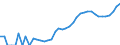 Indicator: Housing Inventory: Active Listing Count: ounty, MA