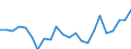 Indicator: Housing Inventory: Active Listing Count: ty, MA