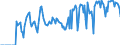 Indicator: Housing Inventory: Active Listing Count: re County, MA