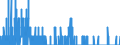 Indicator: Housing Inventory: Active Listing Count: nty, MA