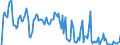 Indicator: Market Hotness: Hotness Rank in Hampshire County, MA: 