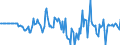 Indicator: Market Hotness: Hotness Rank in Hampshire County, MA: 