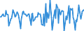 Indicator: Market Hotness: Median Days on Market in Hampshire County, MA: 