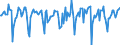 Indicator: Market Hotness: Median Days on Market in Hampshire County, MA: 