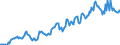 Indicator: Housing Inventory: Median: Listing Price in Hampshire County, MA