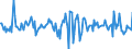 Indicator: Housing Inventory: Median: Home Size in Square Feet Month-Over-Month in Hampshire County, MA