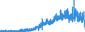 Indicator: Housing Inventory: Active Listing Count: nty, MA