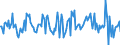 Indicator: Market Hotness: Median Listing Price in Middlesex County, MA: 