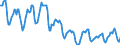 Indicator: Housing Inventory: Active Listing Count: in Norfolk County, MA