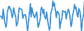 Indicator: Housing Inventory: Active Listing Count: Month-Over-Month in Norfolk County, MA