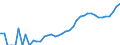 Indicator: Housing Inventory: Active Listing Count: nty, MA