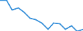 Indicator: Housing Inventory: Active Listing Count: r Norfolk County, MA