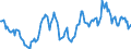 Indicator: Housing Inventory: Active Listing Count: y, MA