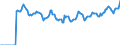 Indicator: Market Hotness:: Page View Count per Property Versus the United States in Norfolk County, MA